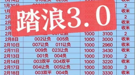 发团队对玩 发团队对玩